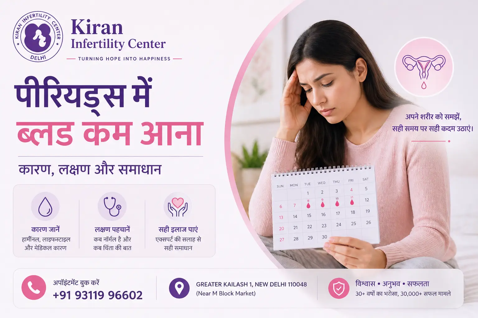 पीरियड्स में ब्लड कम आना: कारण, लक्षण और इलाज